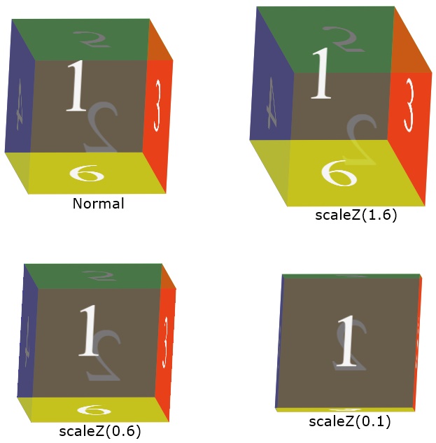 css scaleZ example