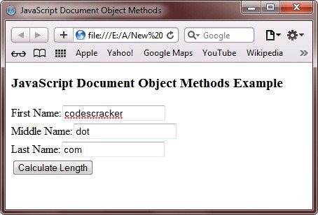 document object methods